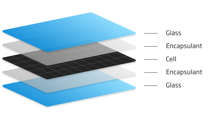 Solar panel breakdown